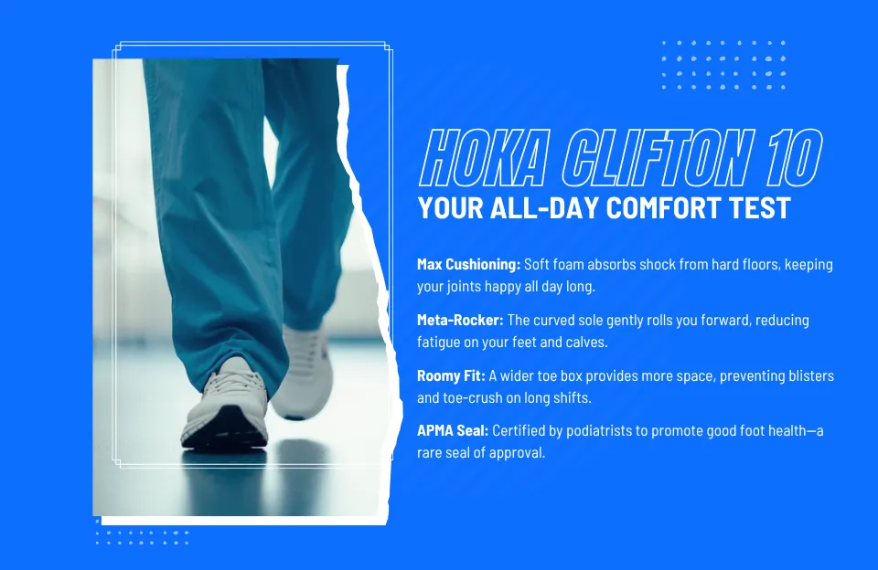 Hoka Clifton 10 for Walking and Standing: Comfort Test Hoka Clifton 10 for walking and standing shoe profile with wider toe box and cushioned sole